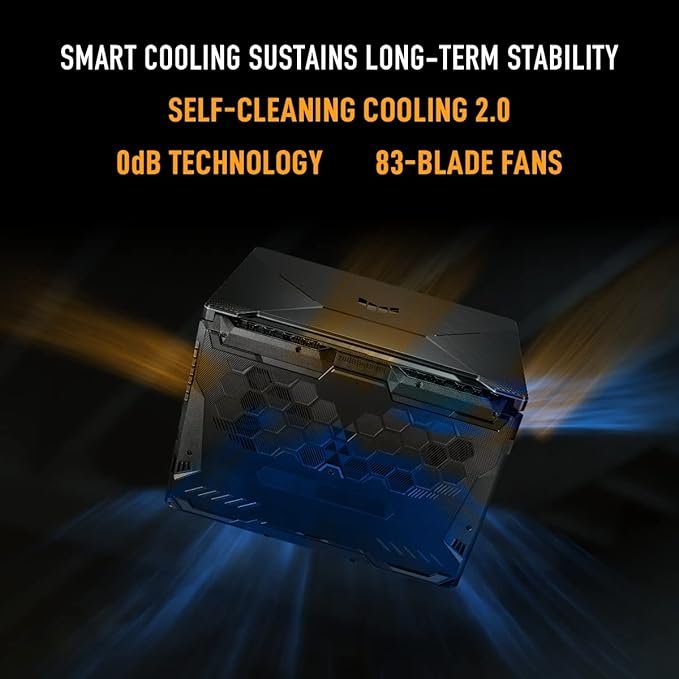 asus tuf gaming a15, amd ryzen 7 7435hs gaming laptop(nvidia rtx 3050 4gb/60w tgp/16gb ram/512gb ssd/fhd/15.6"/144hz/rgb kb/48whr/windows 11//graphite black/2.30 kg) fa506ncr hn054w asus tuf gaming a15, amd ryzen 7 7435hs gaming laptop(nvidia rtx 3050 4gb/60w tgp/16gb ram/512gb ssd/fhd/15.6"/144hz/rgb kb/48whr/windows 11//graphite black/2.30 kg) fa506ncr hn054w